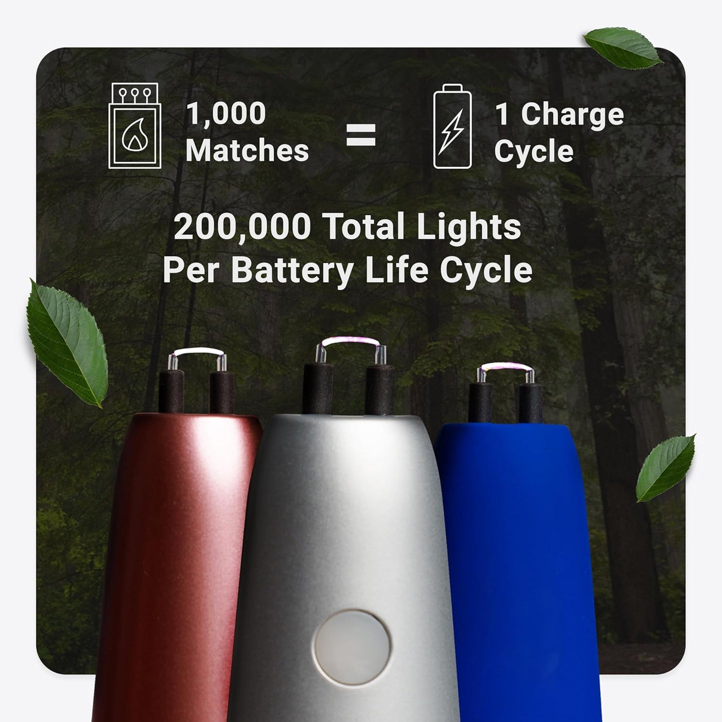 Motli Jr Electric Lighter  - Blue
