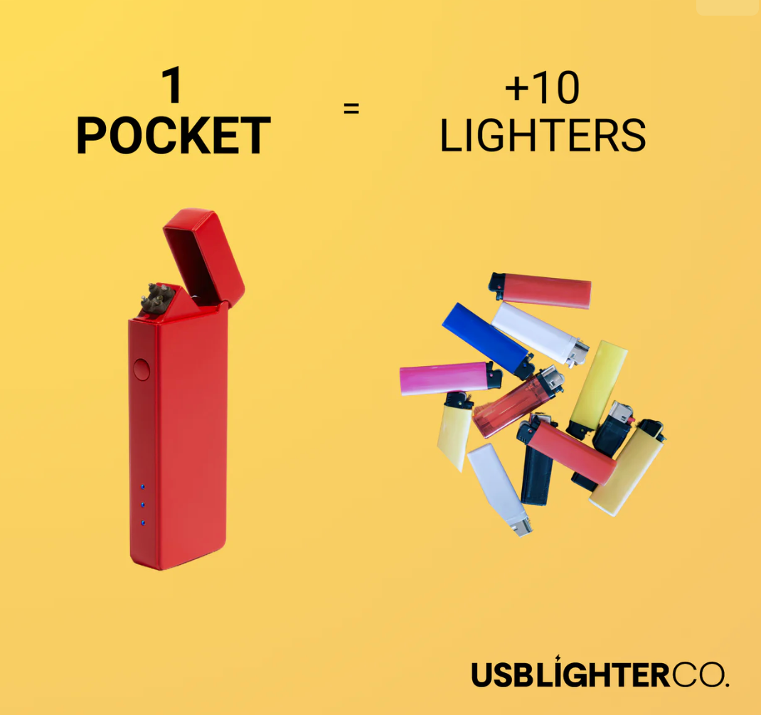 Pocket Electric Arc Lighter - Gold